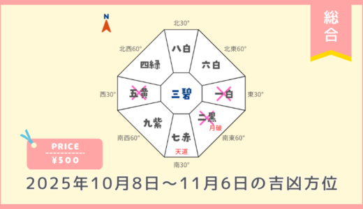 ￥500｜総合｜2025年10月8日～11月6日の吉方位・凶方位