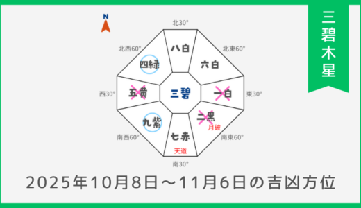 ￥100｜三碧木星｜2025年10月8日～11月6日の吉方位・凶方位
