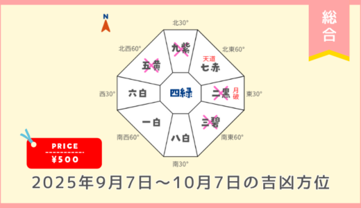 ￥500｜総合｜2025年9月7日～10月7日の吉方位・凶方位