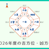 2026年度の吉方位・凶方位