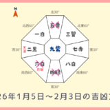 ￥500｜総合｜2026年1月5日～2月3日の吉方位・凶方位
