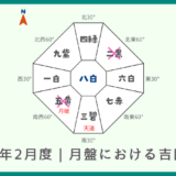 2026年2月度｜月盤における吉凶方位