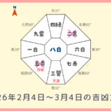 ￥500｜総合｜2026年2月4日～3月4日の吉方位・凶方位
