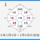 ￥100｜一白水星｜2026年2月4日～3月4日の吉方位・凶方位
