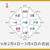 ￥100｜二黒土星｜2026年2月4日～3月4日の吉方位・凶方位