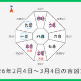 ￥100｜三碧木星｜2026年2月4日～3月4日の吉方位・凶方位