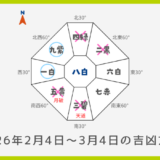 ￥100｜四緑木星｜2026年2月4日～3月4日の吉方位・凶方位