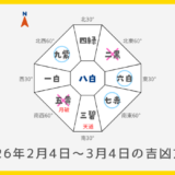 ￥100｜五黄土星｜2026年2月4日～3月4日の吉方位・凶方位