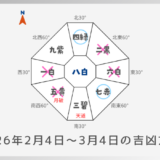 ￥100｜六白金星｜2026年2月4日～3月4日の吉方位・凶方位