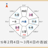 ￥100｜八白土星｜2026年2月4日～3月4日の吉方位・凶方位