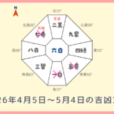 ￥500｜総合｜2026年4月5日～5月4日の吉方位・凶方位