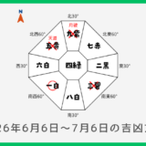 ￥100｜三碧木星｜2026年6月6日～7月6日の吉方位・凶方位