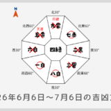 ￥100｜六白金星｜2026年6月6日～7月6日の吉方位・凶方位