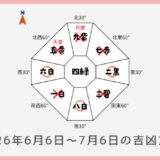 ￥100｜七赤金星｜2026年6月6日～7月6日の吉方位・凶方位