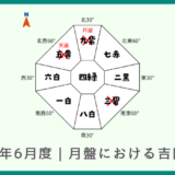 2026年6月度｜月盤における吉凶方位