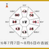 ￥100｜二黒土星｜2026年7月7日～8月6日の吉方位・凶方位