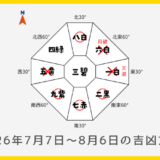 ￥100｜五黄土星｜2026年7月7日～8月6日の吉方位・凶方位