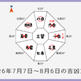 ￥100｜九紫火星｜2026年7月7日～8月6日の吉方位・凶方位