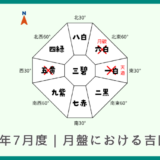 2026年7月度｜月盤における吉凶方位