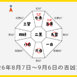 ￥100｜五黄土星｜2026年8月7日～9月6日の吉方位・凶方位