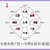 ￥100｜九紫火星｜2026年8月7日～9月6日の吉方位・凶方位
