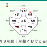 2026年8月度｜月盤における吉凶方位