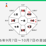 ￥100｜三碧木星｜2026年9月7日～10月7日の吉方位・凶方位
