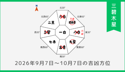 ￥100｜三碧木星｜2026年9月7日～10月7日の吉方位・凶方位