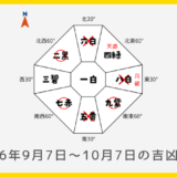 ￥100｜五黄土星｜2026年9月7日～10月7日の吉方位・凶方位