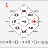 ￥100｜六白金星｜2026年9月7日～10月7日の吉方位・凶方位