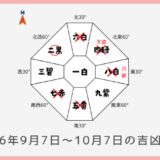 ￥100｜七赤金星｜2026年9月7日～10月7日の吉方位・凶方位