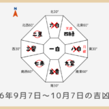 ￥100｜八白土星｜2026年9月7日～10月7日の吉方位・凶方位