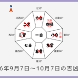 ￥100｜九紫火星｜2026年9月7日～10月7日の吉方位・凶方位