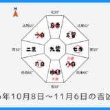 ￥100｜一白水星｜2026年10月8日～11月6日の吉方位・凶方位