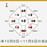 ￥100｜二黒土星｜2026年10月8日～11月6日の吉方位・凶方位