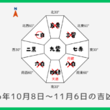 ￥100｜三碧木星｜2026年10月8日～11月6日の吉方位・凶方位