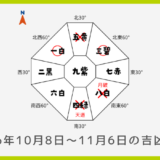 ￥100｜四緑木星｜2026年10月8日～11月6日の吉方位・凶方位