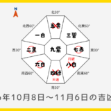 ￥100｜五黄土星｜2026年10月8日～11月6日の吉方位・凶方位