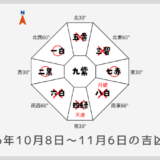 ￥100｜六白金星｜2026年10月8日～11月6日の吉方位・凶方位