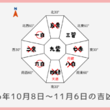 ￥100｜七赤金星｜2026年10月8日～11月6日の吉方位・凶方位