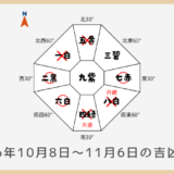 ￥100｜八白土星｜2026年10月8日～11月6日の吉方位・凶方位