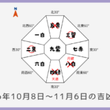 ￥100｜九紫火星｜2026年10月8日～11月6日の吉方位・凶方位