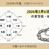 2026年2月6日(金)亥の吉方位・凶方位