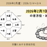 2026年2月7日(土)子の吉方位・凶方位