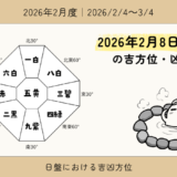 2026年2月8日(日)丑の吉方位・凶方位