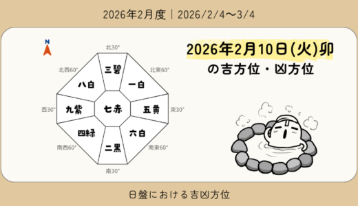 2026年2月10日(火)卯の吉方位・凶方位