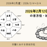 2026年2月12日(木)巳の吉方位・凶方位