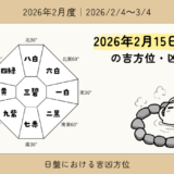 2026年2月15日(日)申の吉方位・凶方位