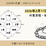 2026年2月17日(火)戌の吉方位・凶方位