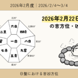2026年2月22日(日)卯の吉方位・凶方位
